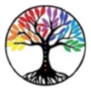 logo sophro